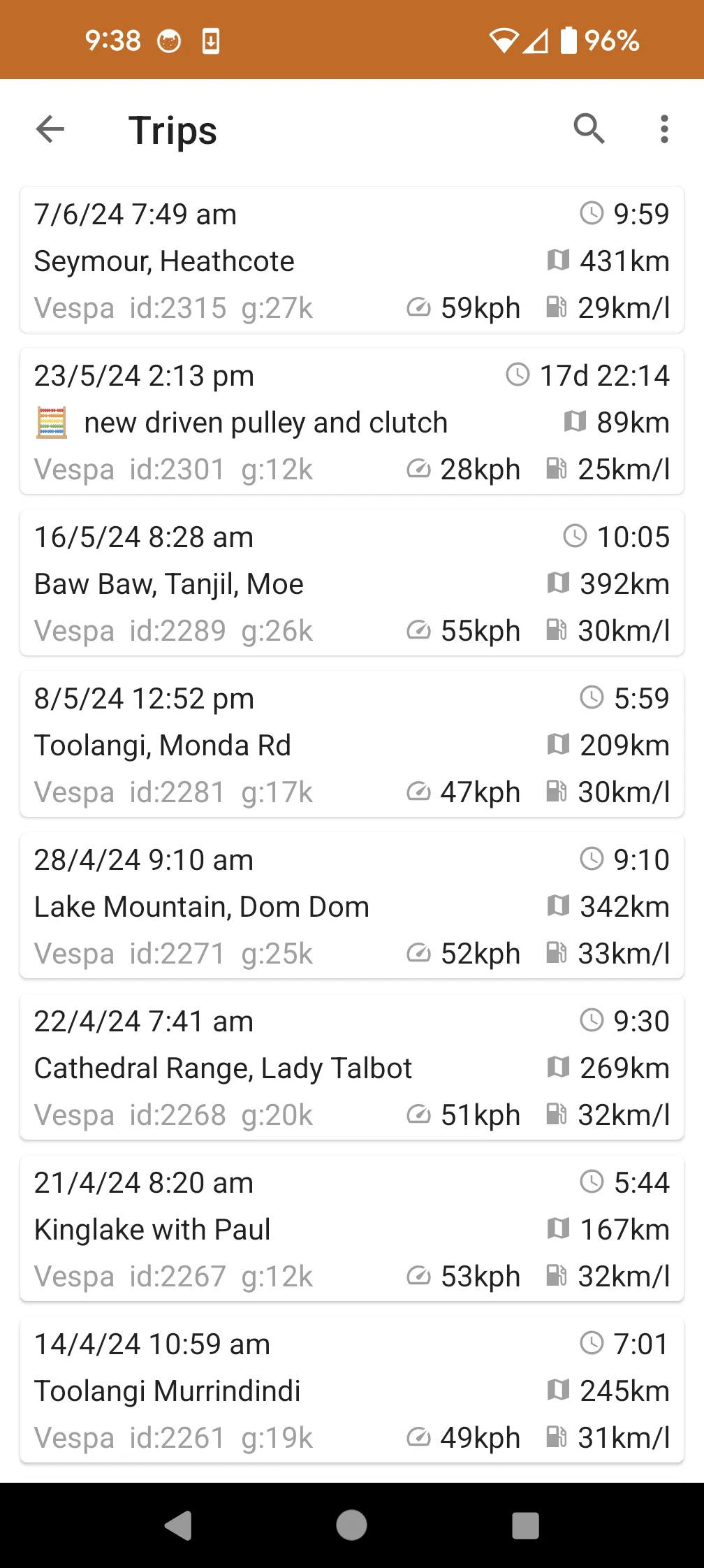 Vespa Snoop screenshot